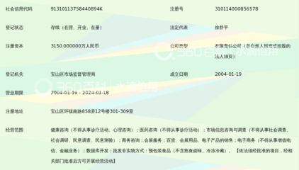 国药控股健康发展（上海）医药信息咨询 赋能医疗产业，助力健康中国
