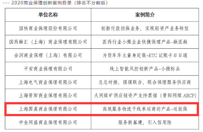 圆通旗下圆真商业保理公司荣获上海市创新案例奖